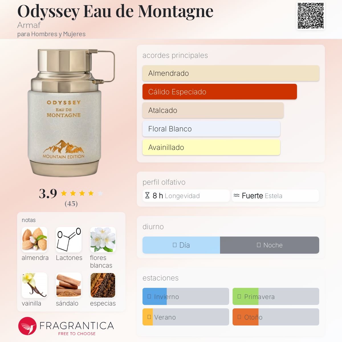 DUMMY - Armaf Odyssey Eau de Montagne Montain Edition 100ml EDP